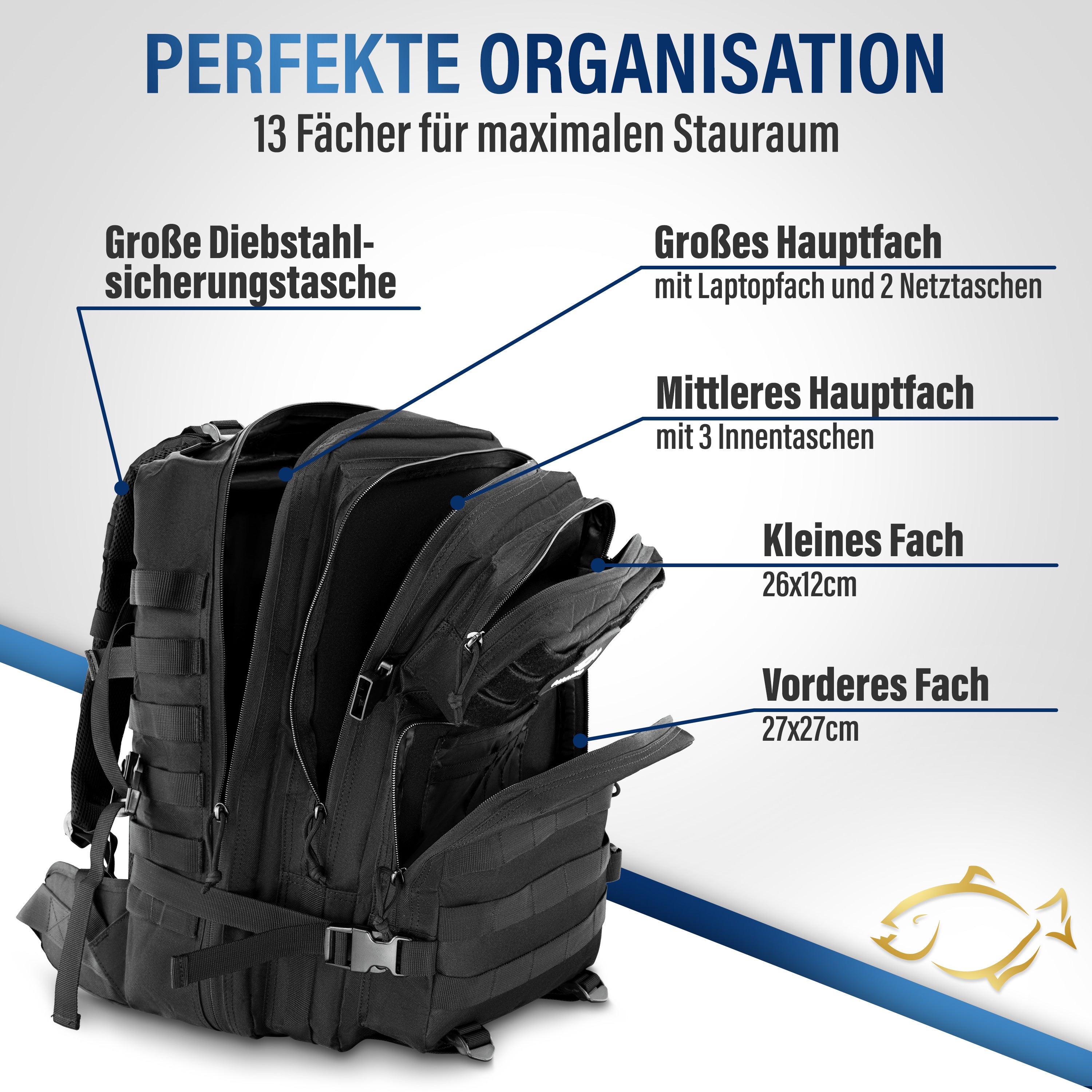 Outdoor Großer Wander Rucksack military mit 45L Kapazität PIRANHA